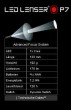 LED LENSER � P7 High Performance Line
