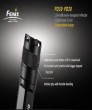 Fenix PD30 Cree Premium XR-E R2 oder XP-G R4 P3D