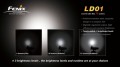 Fenix LD01 R5 LED 77 Lumen die ultrahelle Schl�sselbundlampe - Edelstahl