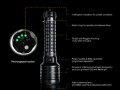 Olight SR91 Intimitator LED Taschenlampe  kompakt
