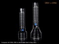 Olight SR91 Intimitator LED Taschenlampe  kompakt