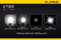Klarus XT20 Night Predator mit  2x XM-L LED und Dualswitch